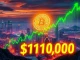 A visual representation of Bitcoin's price soaring past the $120,000 mark, symbolizing the incredible BTC rally and market optimism.