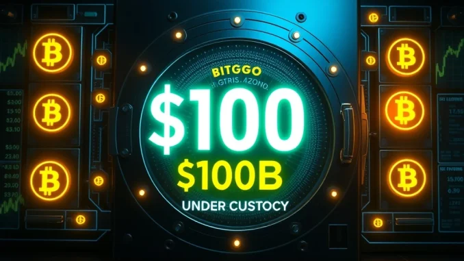 BitGo IPO and $100B digital asset custody milestone