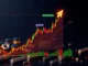 A dynamic crypto chart showing BNSOLUSDT price action with technical indicators, representing crucial market analysis.