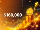 Bitcoin (BTC) price surges above $108,000 on Binance USDT market
