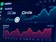 Circle stock leading VanEck’s digital asset index with crypto market trends