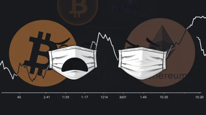 Cryptocurrency Fear and Greed Index shows investor caution amid market fluctuations
