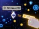 Large Ethereum (ETH) transaction from Binance to Cumberland wallet