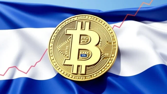 El Salvador Bitcoin: Astounding Strategy Yields 113% Profit El Salvador's national flag intertwined with a Bitcoin symbol, symbolizing the nation's successful El Salvador Bitcoin strategy and impressive crypto returns.