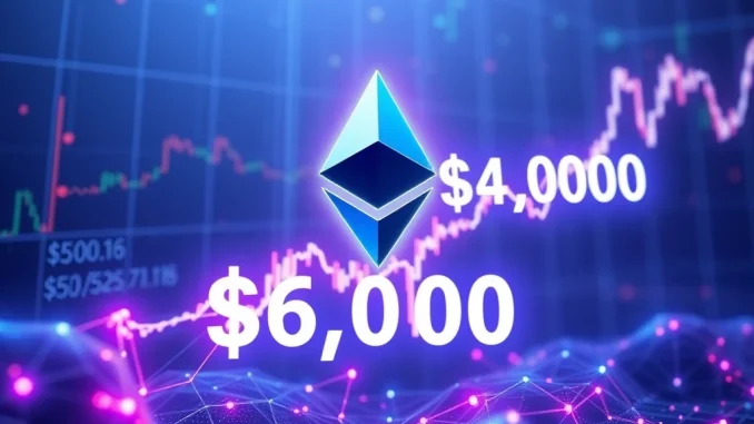 Ethereum price surging past $4,000 with bullish market signals