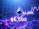 Ethereum price surging past $4,000 with bullish market signals