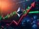 Ethereum's positive impact on pre-market crypto stock performance, showing rising charts and company logos.