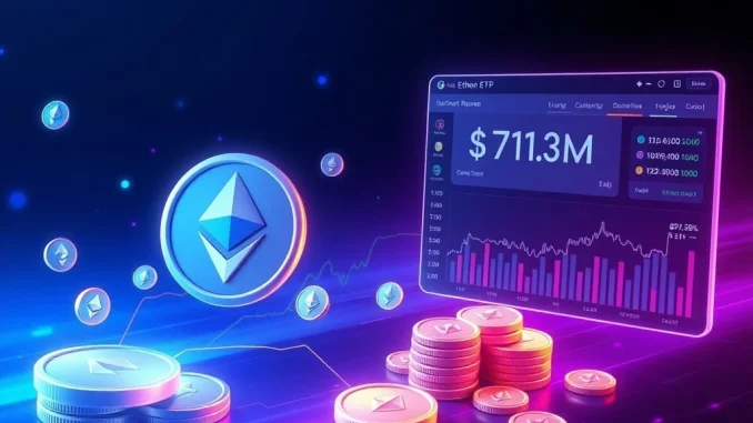 Ethereum ETFs showing $71.3M inflows with BlackRock leading the surge