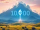 An optimistic visualization of Ethereum (ETH) reaching the $10,000 mark, highlighting its potential as a leading altcoin pick.