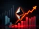 Depicts growing Ethereum institutional interest, with ETH logo merging into financial charts and buildings, symbolizing its adoption in TradFi.