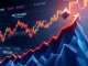 Ethereum price surge with weak derivatives market indicators showing cautious trader sentiment