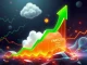 A green ascending chart line for FARTCOIN showing its explosive surge and potential crypto breakout towards higher resistance levels.