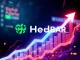 A visual representation of the HBAR token surging on a trading chart, illustrating the significant HBAR surge after its Robinhood listing.