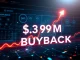 Chart showing a significant increase in Hyperliquid HYPE token value due to a record crypto buyback, signaling strong market confidence.