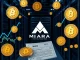 MARA's strategic Bitcoin acquisition via convertible notes, showing financial documents, Bitcoin symbols, and stock market trends.