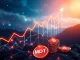 A vibrant digital chart showing a massive MDT token cryptocurrency surge, symbolizing rapid growth and blockchain developments.
