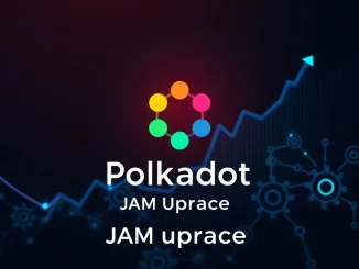 A vibrant Polkadot (DOT) price chart showing an upward surge, overlaid with abstract representations of the JAM upgrade's blockchain scalability and innovation.