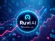 Visualizing Ruvi AI's impressive growth potential following its CoinMarketCap partnership, targeting a $1 price.