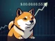 A Shiba Inu dog with an upward trending graph, symbolizing the impressive surge in Shiba Inu price and its journey towards a new target.
