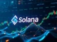A visual representation of the REX-Osprey Solana ETF bridging traditional finance with JitoSOL staking rewards, highlighting its innovative approach to Solana investment.