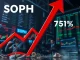 SOPH cryptocurrency price crashing 751% amid extreme market volatility