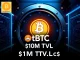 tBTC achieves $1M TVL on Sui Network, a DeFi milestone