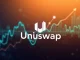 Uniswap UNI crypto token price prediction and analysis