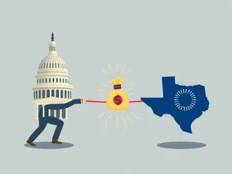 A visual representation of federal AI policy impacting state AI regulation and federal AI funding.