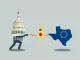 A visual representation of federal AI policy impacting state AI regulation and federal AI funding.