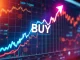 A glowing chart indicating a strong 'Buy' signal for XRP, symbolizing the potential for an XRP Rally.
