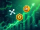 XRP News Today: Bullish Dogecoin and XRP charts alongside a growing Unilabs presale crypto, symbolizing market momentum.