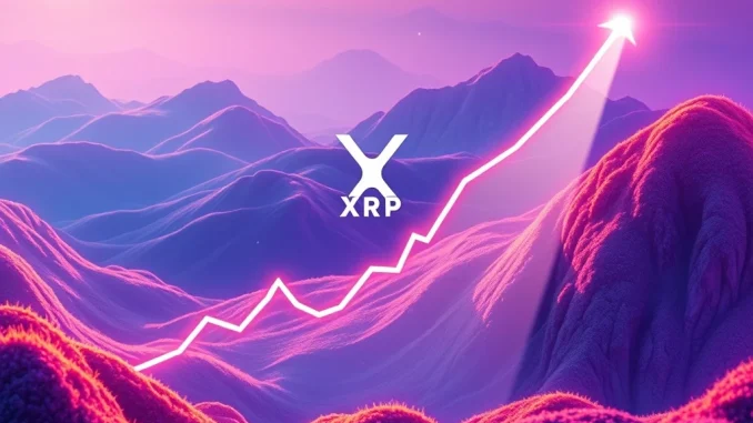 A chart depicting a strong upward trend for **XRP price**, symbolizing a potential breakout above key resistance levels and significant market growth.