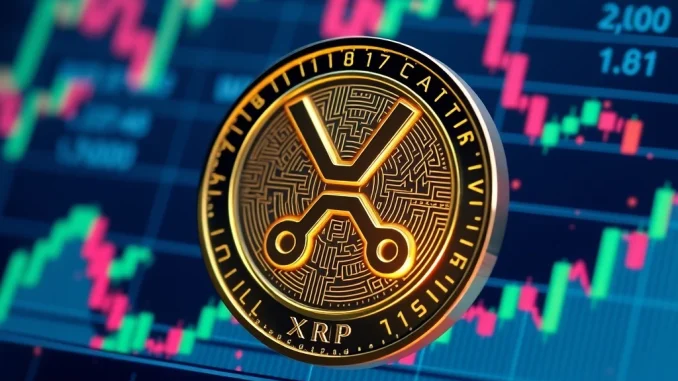 XRP price volatility with fluctuating charts and community debate