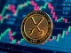XRP price volatility with fluctuating charts and community debate