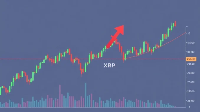 XRP Price chart showing a sharp drop and a potential bounce, illustrating recovery potential despite recent liquidations.