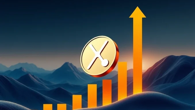An XRP price chart showing a strong upward trend with resistance levels highlighted, illustrating potential breakout scenarios.