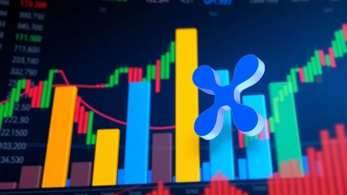 Charts showing XRP's significant Upbit volume dominance over Ethereum, highlighting key crypto market trends.