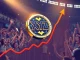 XYZ meme coin surges with sports-driven appeal and crypto ROI potential