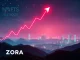 A vibrant digital chart showing the ZORA token's dramatic price surge following its Binance listing, illustrating significant crypto market growth.