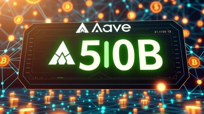 Aave logo prominently displayed amidst a visual representation of $50 billion in crypto deposits, symbolizing its monumental achievement and leadership in DeFi lending.