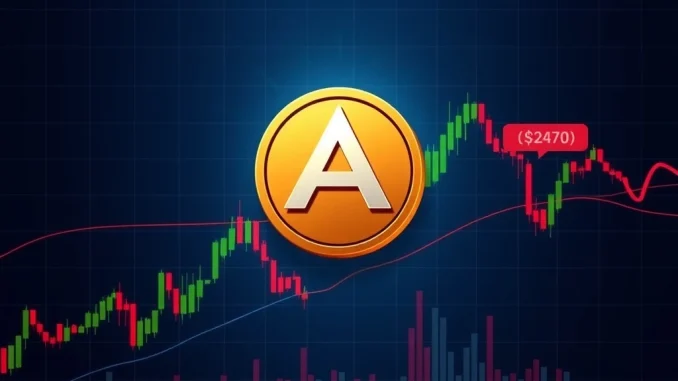 Aave (AAVE) price chart showing a significant drop nearing a critical $270 support level, indicating a potential bounce zone.