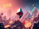 Ethereum surging toward $10K amid altcoin season predictions with bullish crypto charts