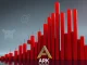 Chart illustrating a sharp decline in ARK crypto price amidst market volatility.