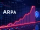 Visualizing ARPA's phenomenal +805.97% price surge, highlighting the impact of regulatory clarity and advanced privacy technology on its growth.