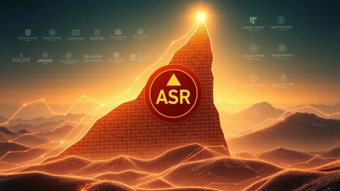 A graph showing ASR surge, symbolizing rapid growth driven by institutional interest in cryptocurrency.