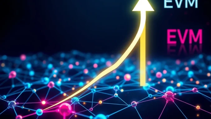 Visualizing the significant ATOM price surge as Cosmos prioritizes its powerful IBC protocol, emphasizing network growth and interoperability.