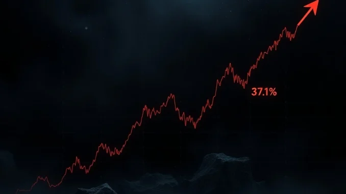 AVAX cryptocurrency price drop amid market volatility