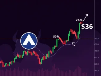 Chart showing AVAX price nearing a critical $27 resistance, indicating potential for an Avalanche (AVAX) breakout towards $36.