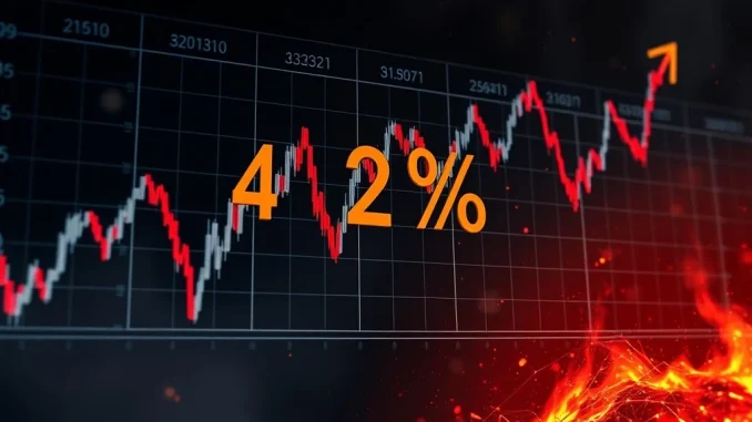 Bakkt Holdings Crashes 42%: The Shocking Black Swan Event Rocking Crypto Infrastructure Bakkt Holdings stock plunges 42% in a crypto infrastructure crisis