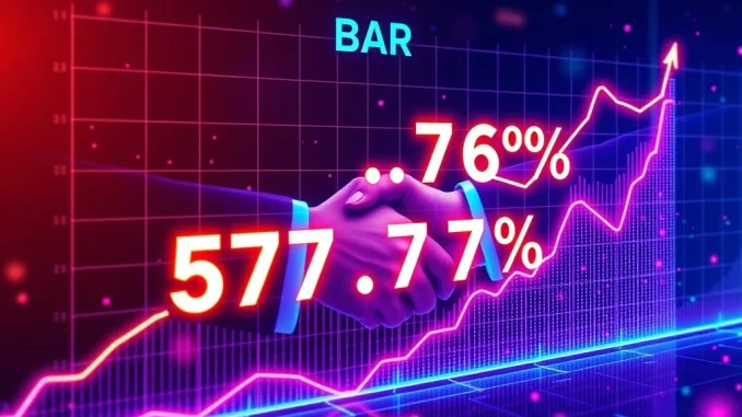 BAR cryptocurrency surges 577.74% due to strategic partnership and market optimism